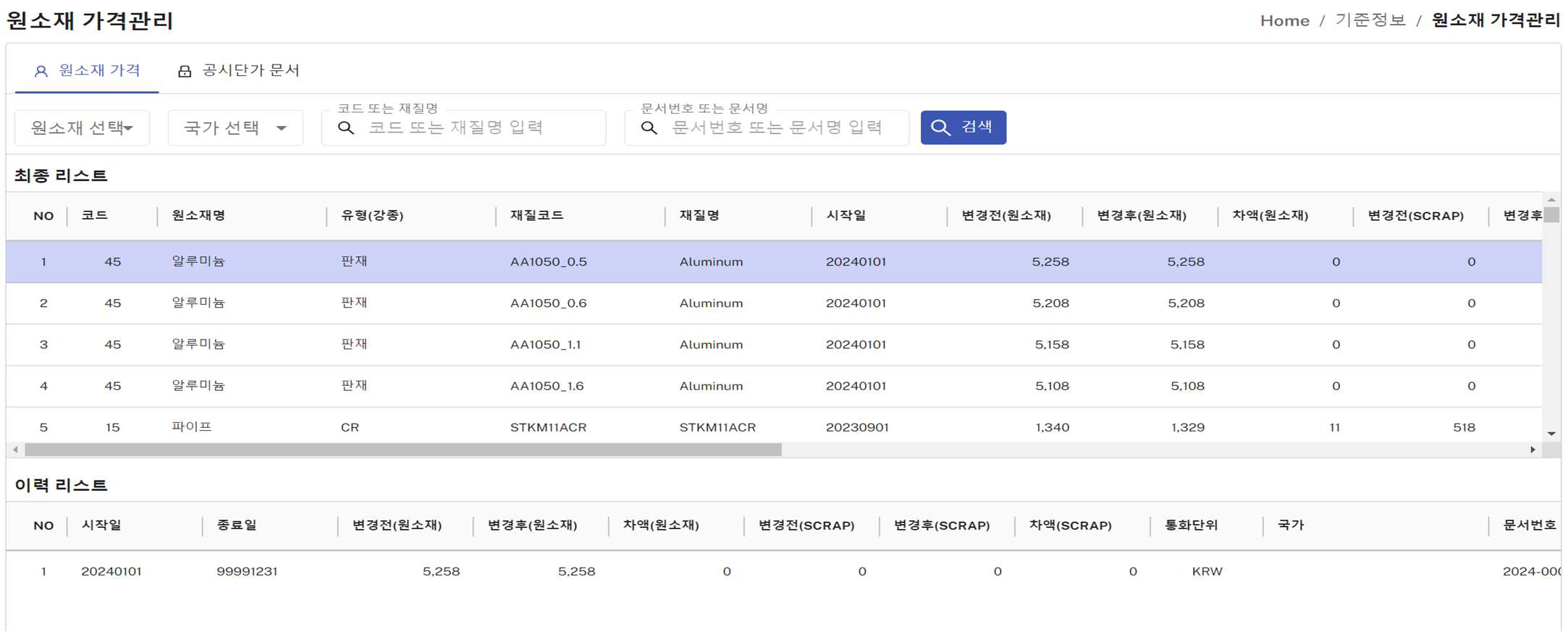 Clip CMS 원소재 가격관리 화면