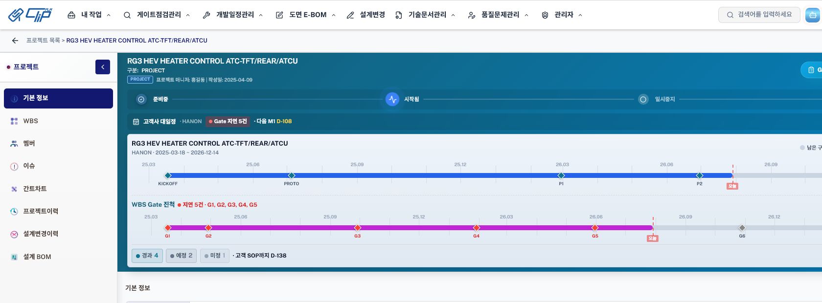 실제 Clip PMS 프로젝트 상세에서 펼친 고객 대일정과 WBS Gate 일정 화면