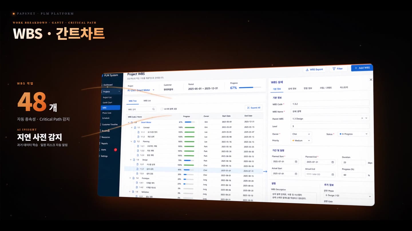 Clip PMS WBS·간트차트 화면